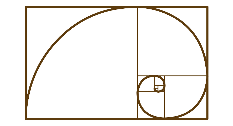斐波那契教学:如何利用斐波那契回撤优化交易策略? 斐波那契教学:如何利用斐波那契回撤优化交易策略?