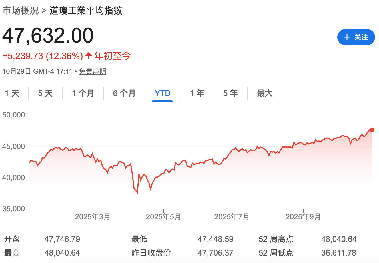 再这么下去,真没人炒币了 再这么下去,真没人炒币了