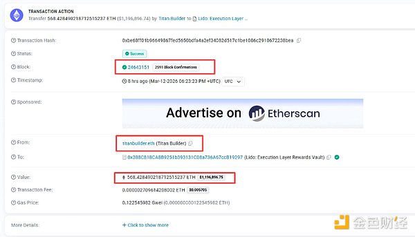 5000万USDT仅换3.6万美元AAVE：DeFi史上最惨滑点灾难 谁赚翻了？