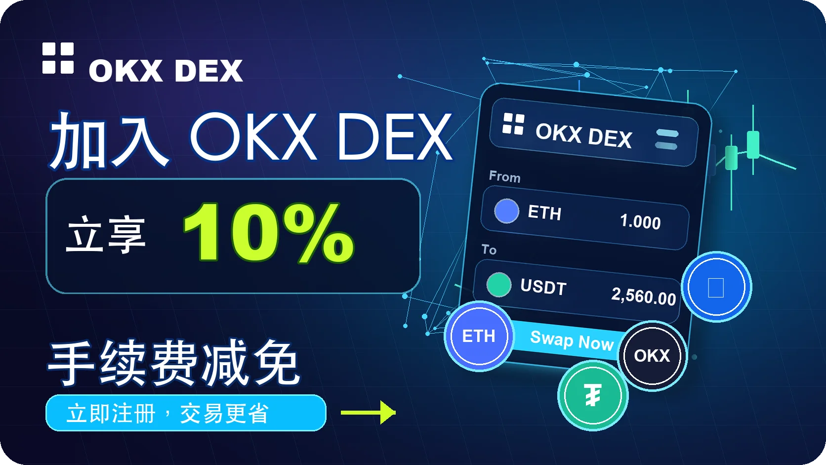 OKX DEX Fee Discount Guide Infographic - Learn how to reduce trading fees