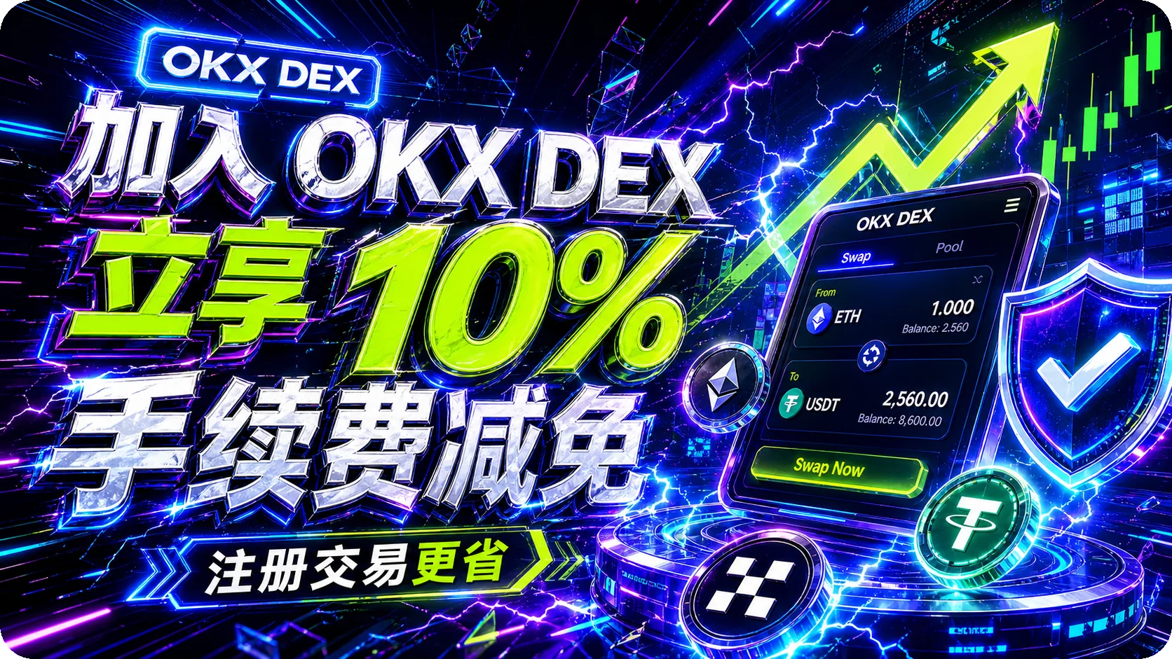 OKX DEX Fee Discount Guide Infographic - Learn how to reduce trading fees
