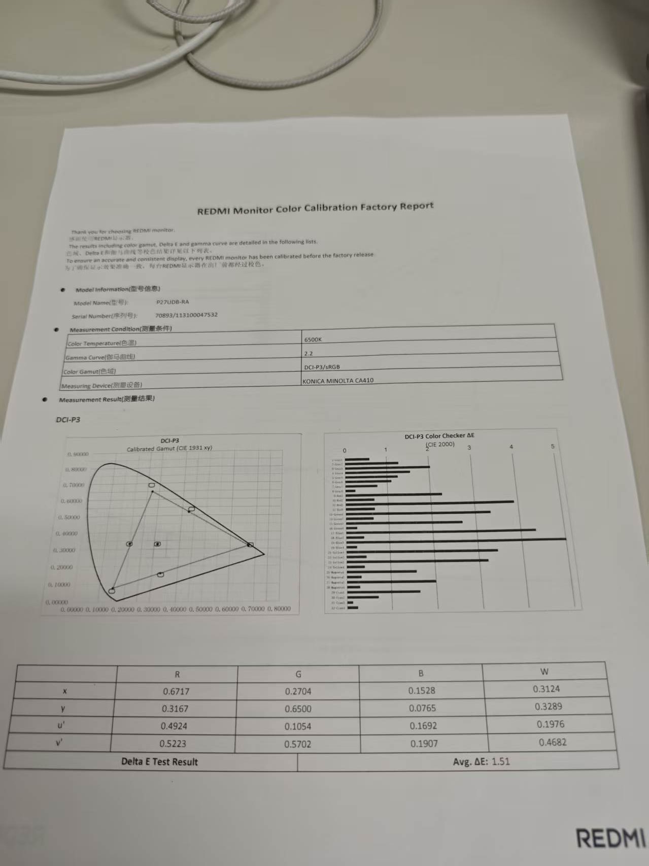 小米 Redmi 27 英寸 4K 显示器到货怎么验机：sRGB、DCI-P3、ΔE、HDR 和 HiDPI